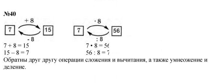 Скан решения номера 40