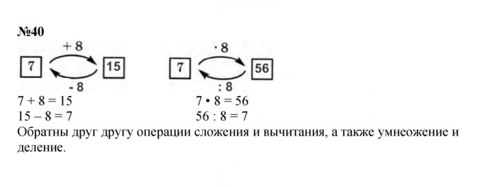 Скан решения номера 40
