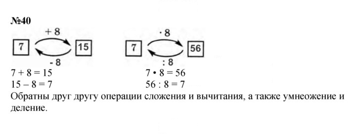 Скан решения номера 40