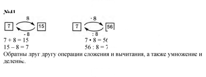 Скан решения номера 41