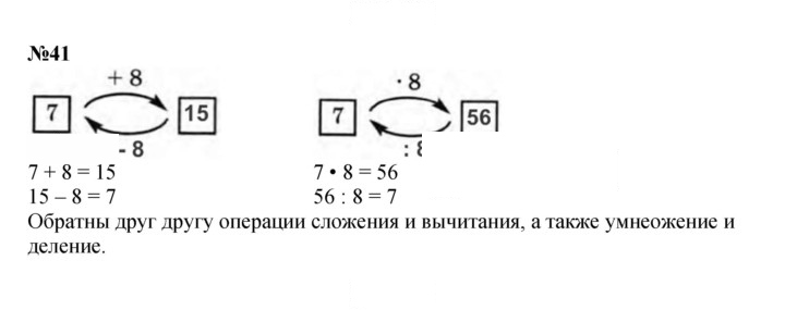 Скан решения номера 41