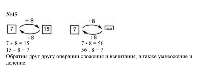 Скан решения номера 45
