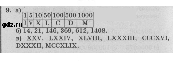 Скан решения номера 9