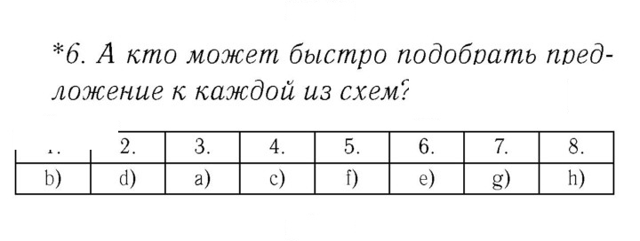 Скан решения номера 8