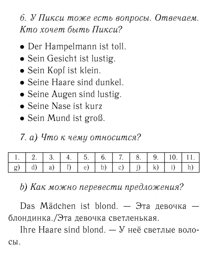 Скан решения номера 77