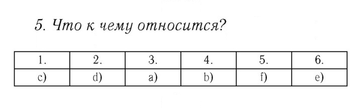 Скан решения номера 8