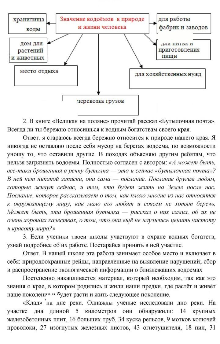 Скан решения номера 148