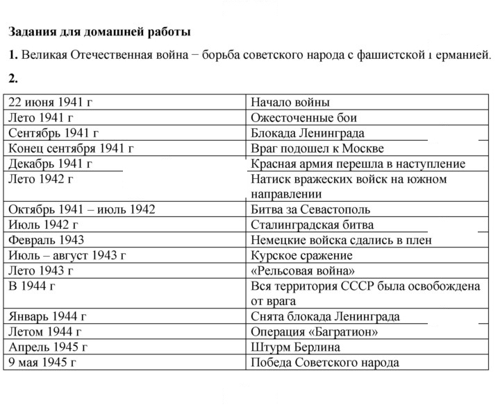 Скан решения номера 101