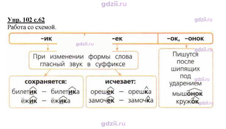 Скан решения номера 102
