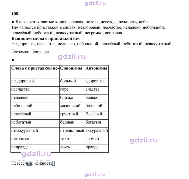 Скан решения номера 108