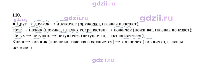 Скан решения номера 110