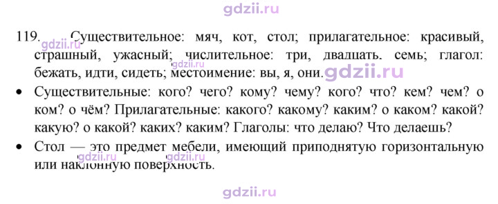 Скан решения номера 119