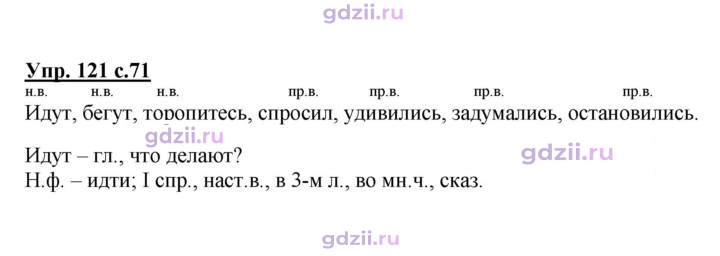 Скан решения номера 121