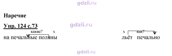 Скан решения номера 124