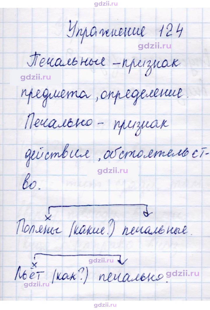 Скан решения номера 124
