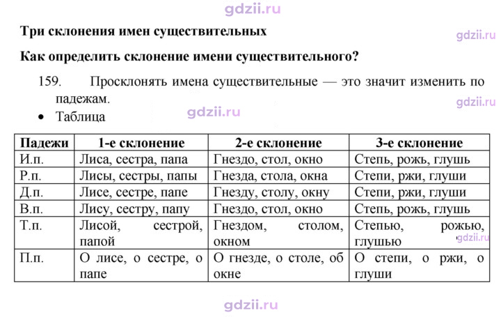 Скан решения номера 159