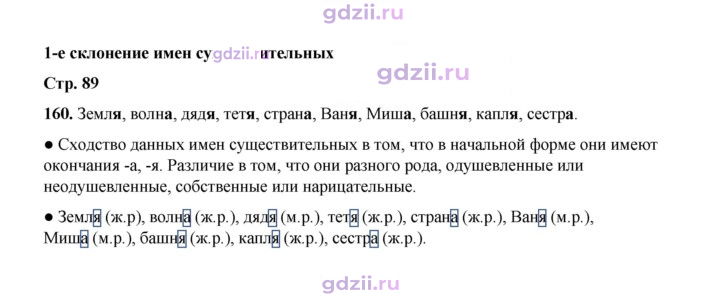 Скан решения номера 160
