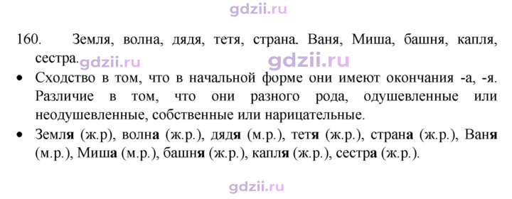 Скан решения номера 160