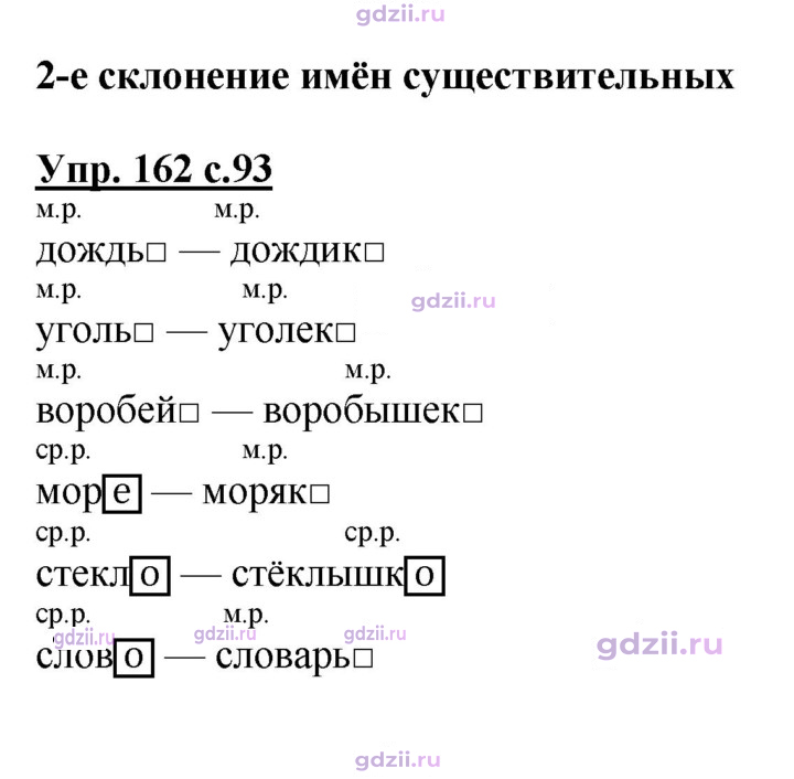 Скан решения номера 162