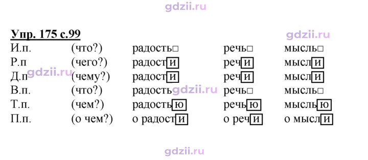 Скан решения номера 175