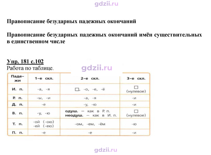 Скан решения номера 181