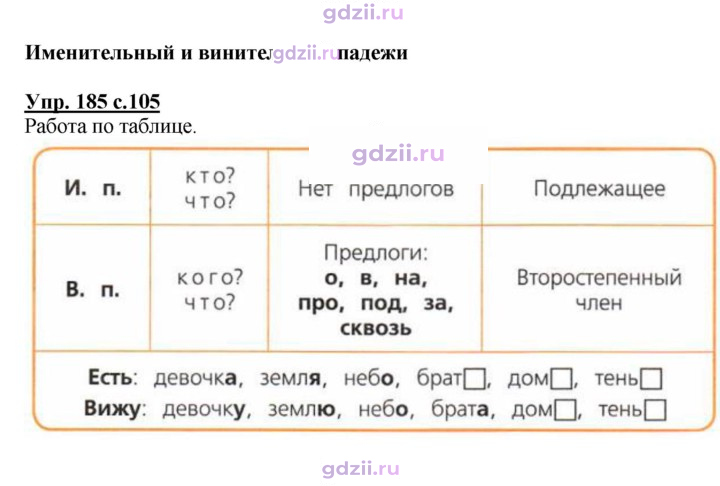 Скан решения номера 185