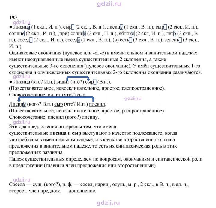Скан решения номера 193