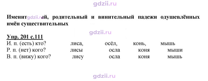 Скан решения номера 201