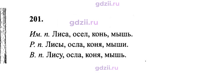 Скан решения номера 201