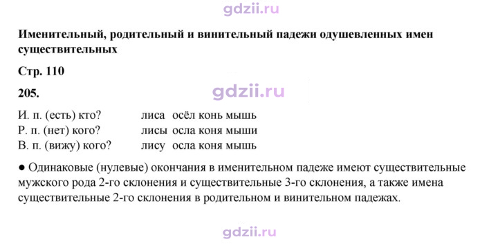 Скан решения номера 205