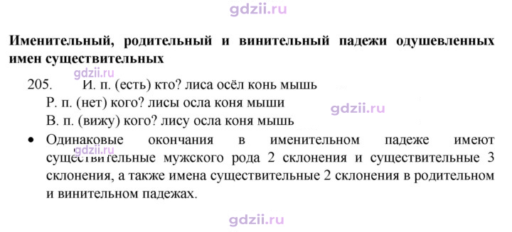 Скан решения номера 205