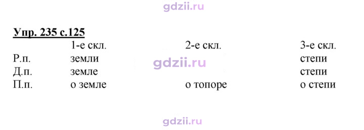 Скан решения номера 235