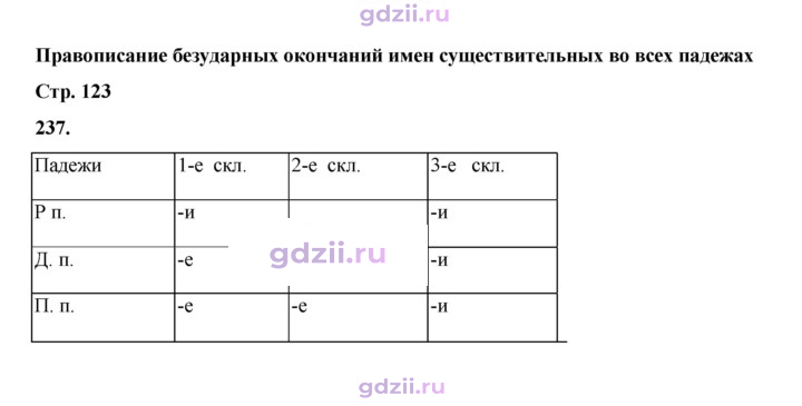 Скан решения номера 237