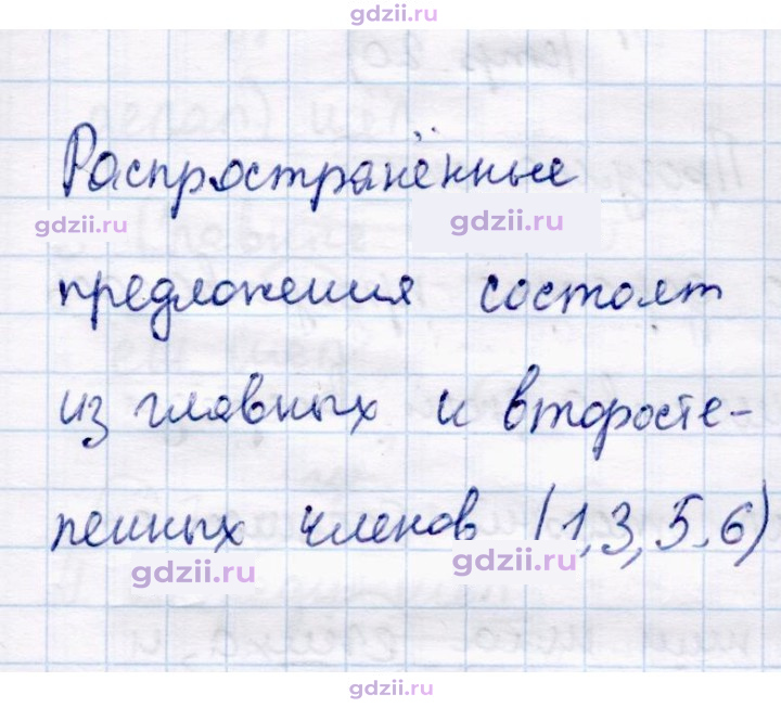 Скан решения номера 24