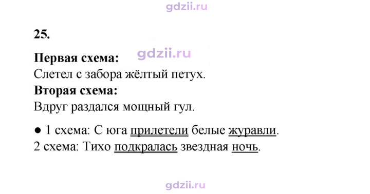 Скан решения номера 25