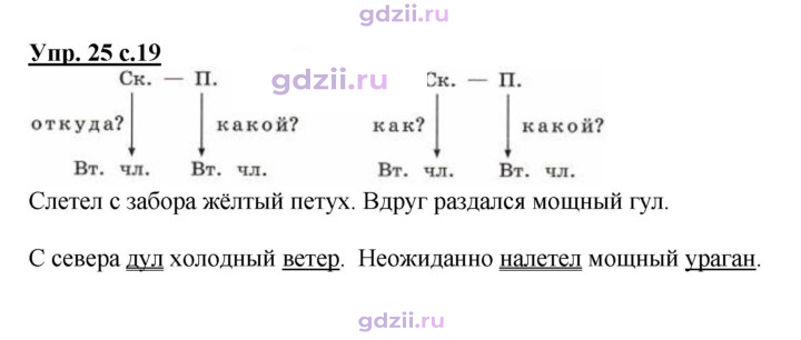 Скан решения номера 25