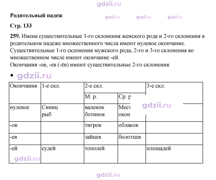 Скан решения номера 259