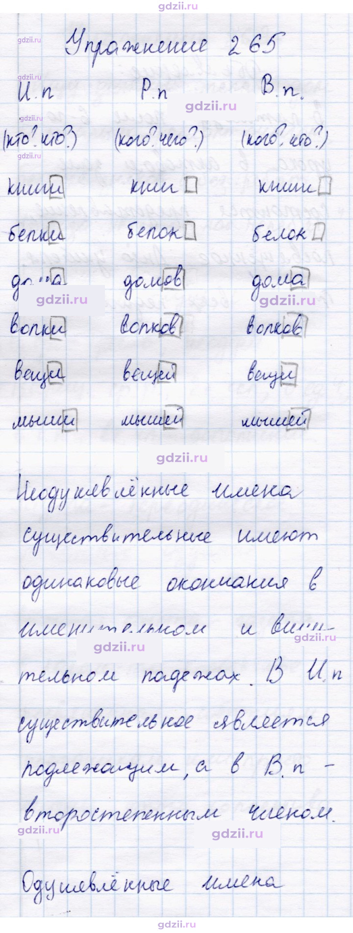 Скан решения номера 265