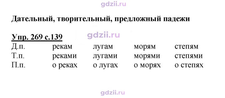 Скан решения номера 269