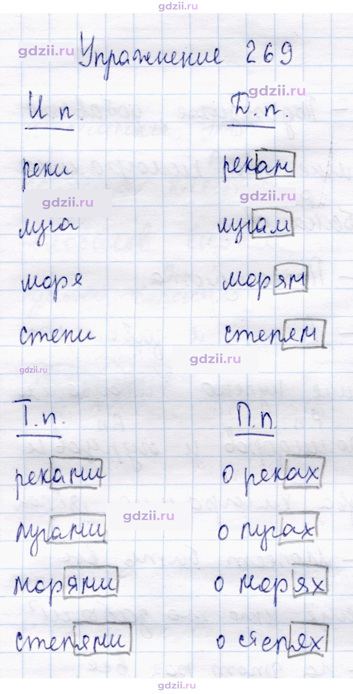 Скан решения номера 269