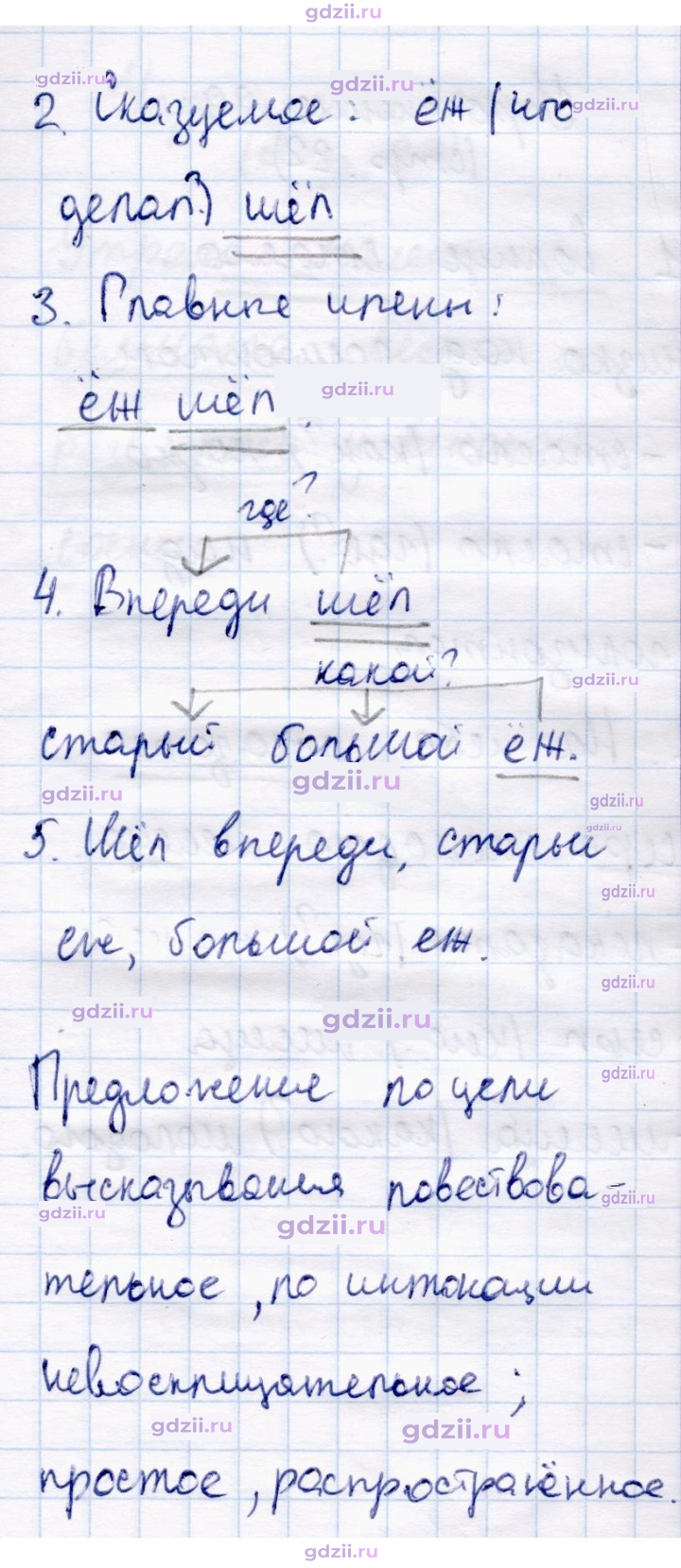 Скан решения номера 27