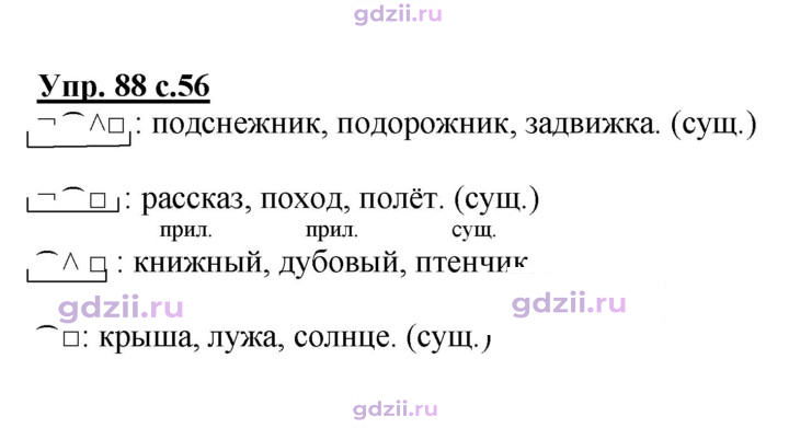 Скан решения номера 88