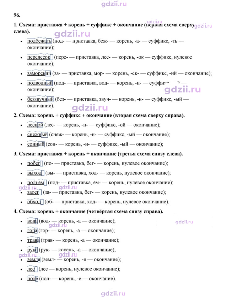 Скан решения номера 96