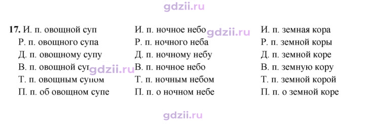 Скан решения номера 17