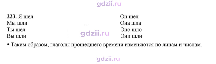 Скан решения номера 223