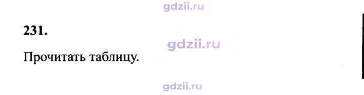 Скан решения номера 231