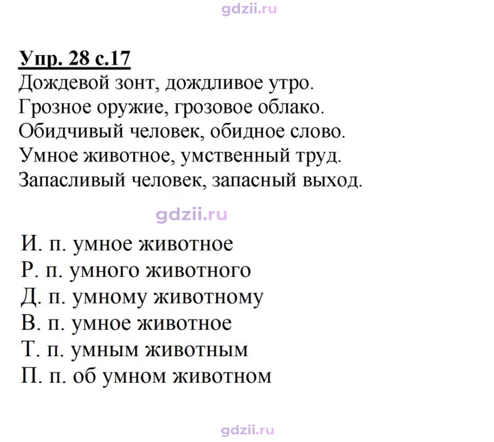 Скан решения номера 28