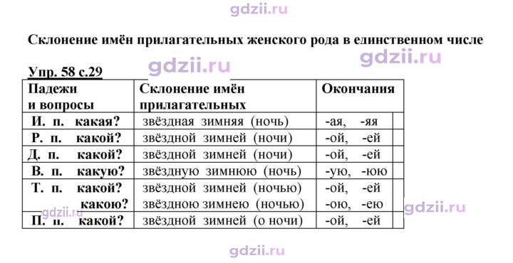 Скан решения номера 58