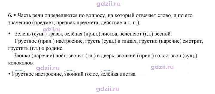 Скан решения номера 6
