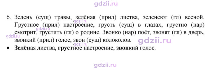 Скан решения номера 6